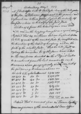 Rough Journals, 1774-89 > Apr 28 - July 6, 1779 (Vol 22)