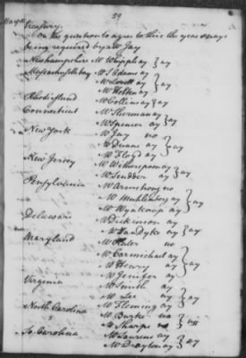 Rough Journals, 1774-89 > Apr 28 - July 6, 1779 (Vol 22)