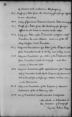 Thumbnail for Reports of John Jay 1785-89 > Volume 1