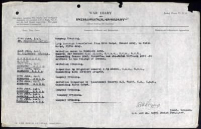 16th Division > 10th Battalion, 1st Battalion, 2nd Battalion, 8/9th Battalion, 8th Battalion, 9th Battalion