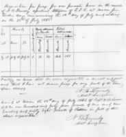 1863 Requisition for Fodder for Private Horse