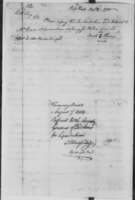 Petitions Address to Congress, 1775-89 > S - T (Vol 7)