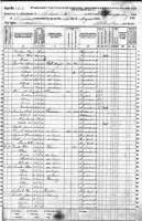 1870 Federal Census, Nathan Blunt Kennedy Family