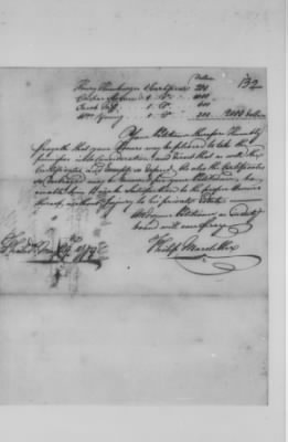 Petitions Address to Congress, 1775-89 > M - N (Vol 5)