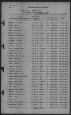 15-Nov-1940 > Page 1
