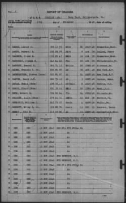 Report of Changes > 15-Nov-1940