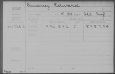 Company K > Sweeney, Edward
