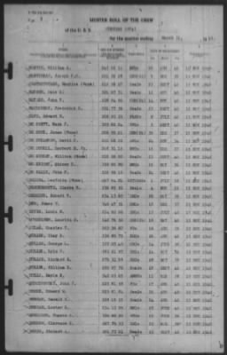 Muster Rolls > 31-Mar-1941