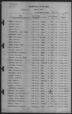 Muster Rolls > 31-Mar-1941