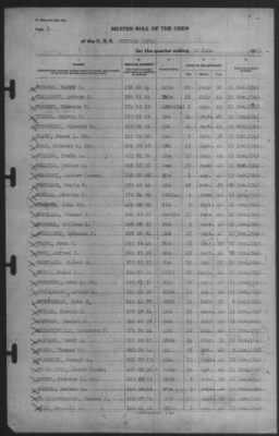 Muster Rolls > 30-Jun-1941