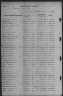 Muster Rolls > 30-Jun-1941