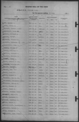 Muster Rolls > 30-Jun-1941