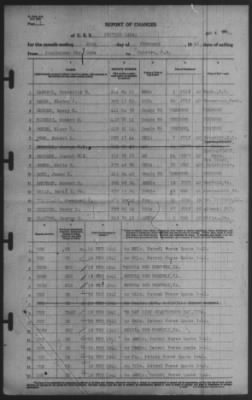 Thumbnail for Report of Changes > 20-Feb-1941