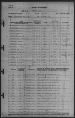 Report of Changes > 20-Feb-1941