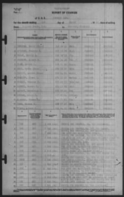 Report of Changes > 1-Mar-1941