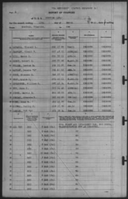 Report of Changes > 12-Mar-1941