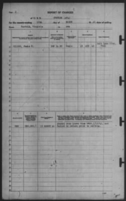 Report of Changes > 12-Mar-1941