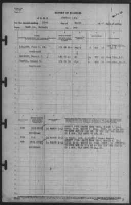 Report of Changes > 16-Mar-1941