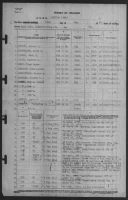 Report of Changes > 19-May-1941