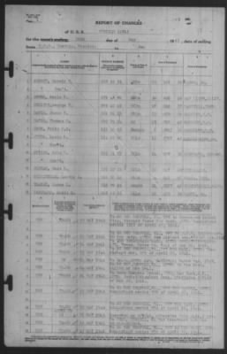 Report of Changes > 26-May-1941