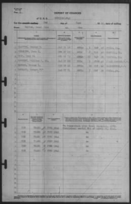 Report of Changes > 2-Jun-1941