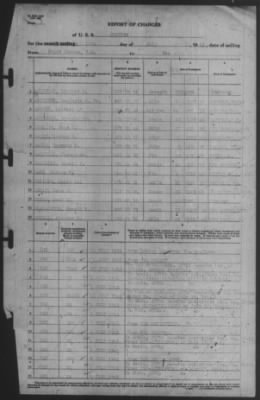 Report of Changes > 14-Jul-1941