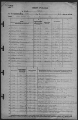 Report of Changes > 14-Jul-1941