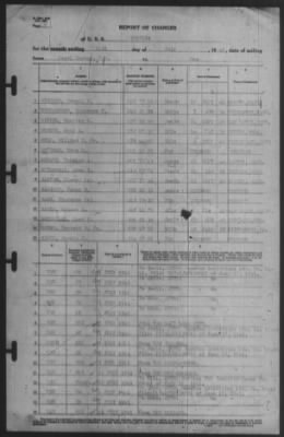 Report of Changes > 14-Jul-1941