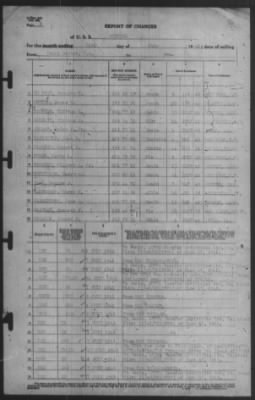 Report of Changes > 15-Jul-1941