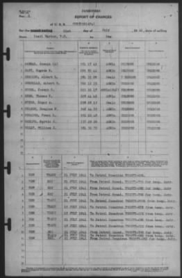 Report of Changes > 21-Jul-1941