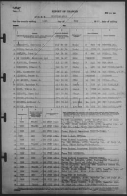 Report of Changes > 31-Jul-1941