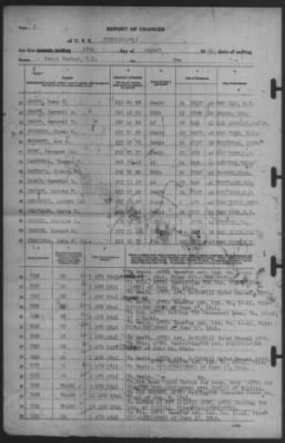 Report of Changes > 18-Aug-1941