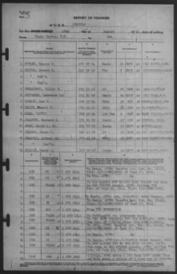 Report of Changes > 18-Aug-1941