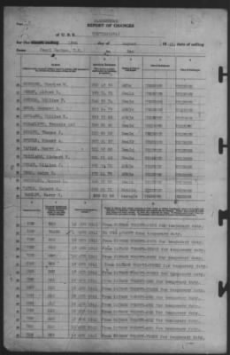 Report of Changes > 18-Aug-1941