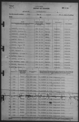 Report of Changes > 31-Aug-1941