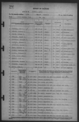 Report of Changes > 15-Oct-1941