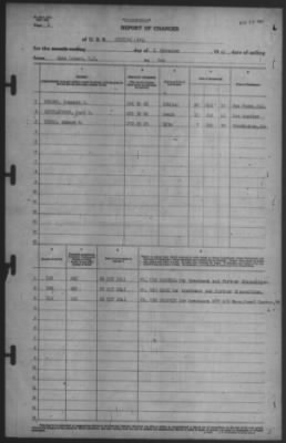 Report of Changes > 1-Nov-1941