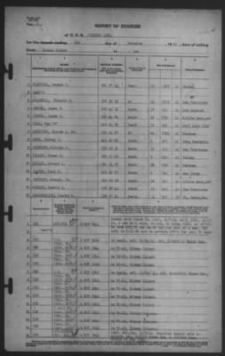Report of Changes > 4-Nov-1941