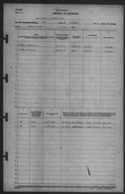 Report of Changes > 4-Nov-1941