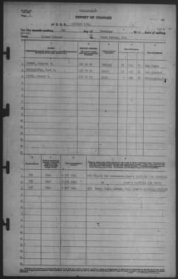 Report of Changes > 9-Nov-1941