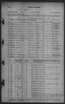 28-Dec-1941 > Page 1