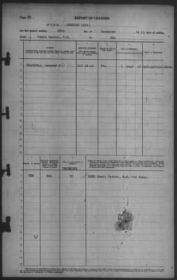 Report of Changes > 28-Dec-1941