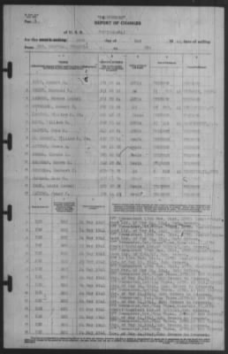 Report Of Changes > 26-May-1941