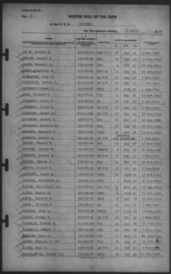 31-Mar-1942 > Page 1