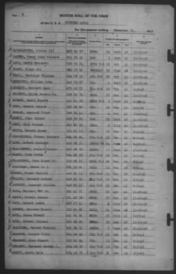 31-Dec-1942 > Page 2
