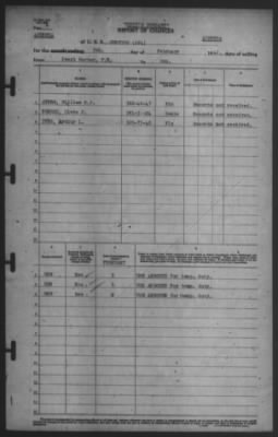 Thumbnail for Report of Changes > 5-Feb-1942