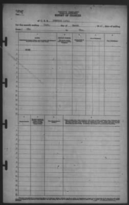 Report of Changes > 31-Mar-1942