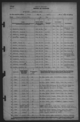 Report of Changes > 24-Apr-1942