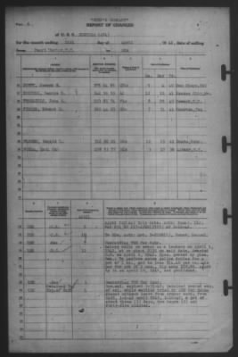 Report of Changes > 24-Apr-1942