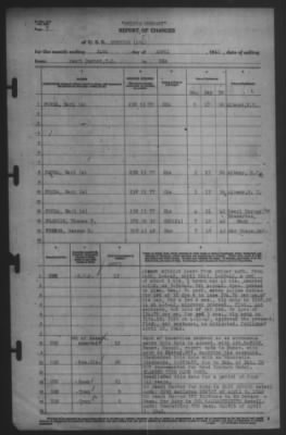 Report of Changes > 24-Apr-1942